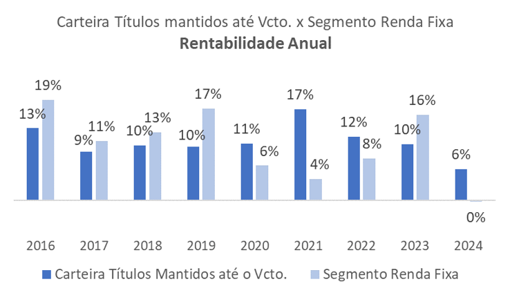 grafico.png